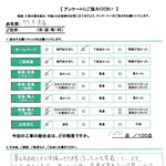 キャンペーン情報